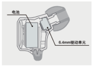 利来w66新品耳机发布：专注于自然音质的理念，耳机音质与外观的新高度