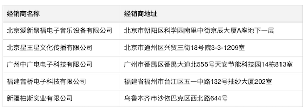 Steinberg 发布 Nuendo 11：树立专业音频领域的黄金标准